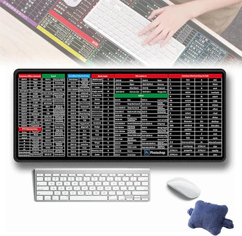 Anti Slip Keyboard Mouse Mat