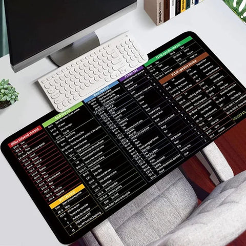 Anti Slip Keyboard Mouse Mat